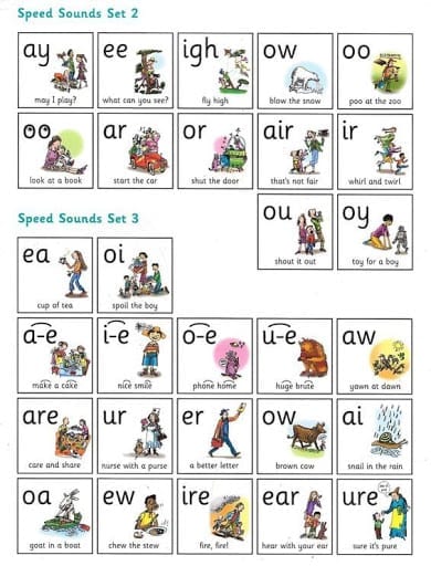 Set 2 3