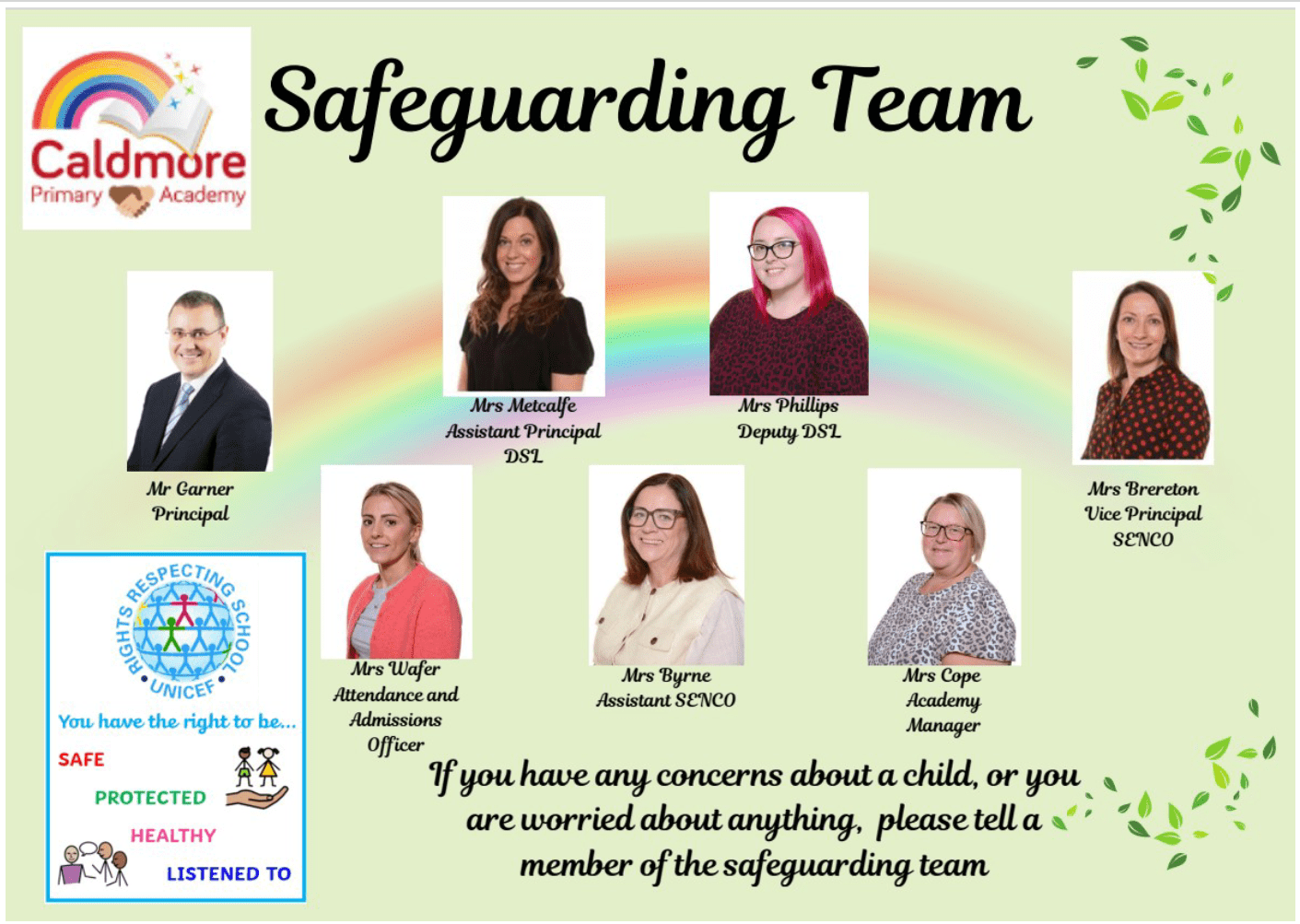 Safeguarding Poster 09.2025